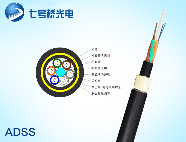 ADSS光缆24芯介绍