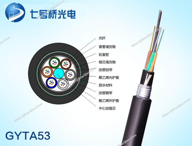 GYTA53光缆介绍