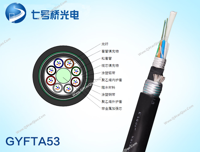GYFTA53光缆 GYFTA53光缆 GYFTA53光缆 GYFTA53光缆